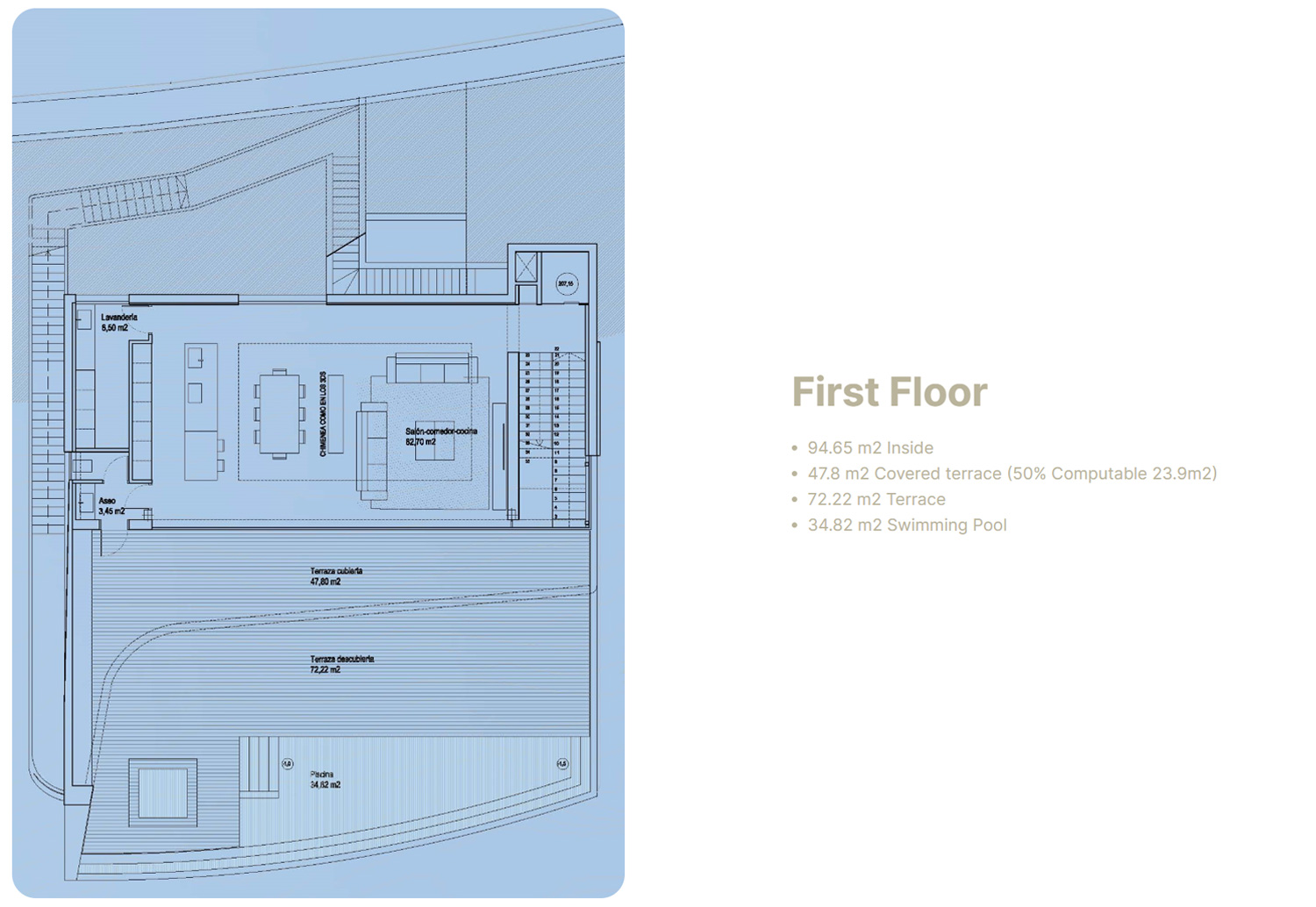 4 slaapkamer, 4 badkamer paleis van 331 m2 met panoramisch zeezicht!!